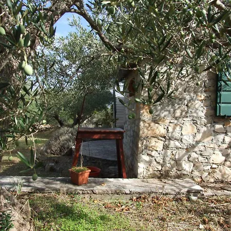 Σπίτι διακοπών Katia *